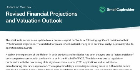 Revised Financial Projections and Valuation Outlook Research Report (ASX:WNX)